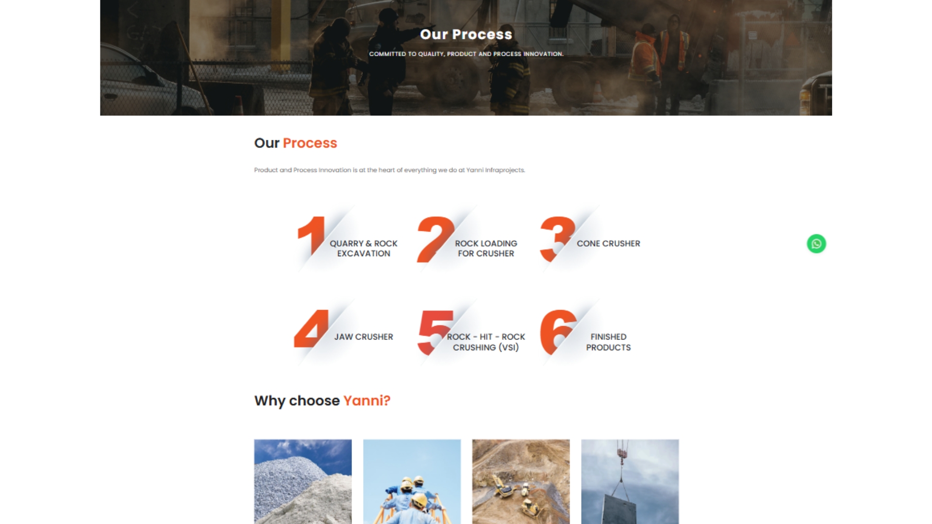 Yanni Infra Projects website